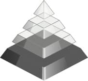 Nuestra base, pirámide nivel 1, planear y actuar - INGELCO, Ingeniería Eléctrica y Confiabilidad